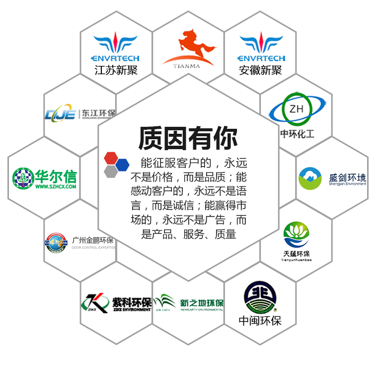 洗滌塔專(zhuān)用泵合作客戶(hù)